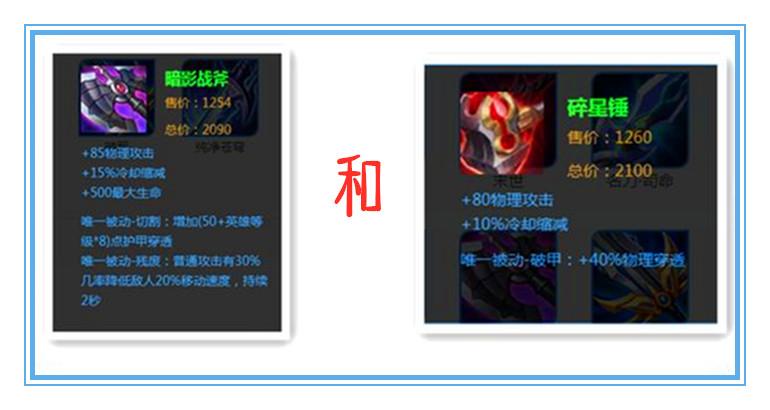 王者荣耀阿科最新出装攻略，轻松上分必备选择！