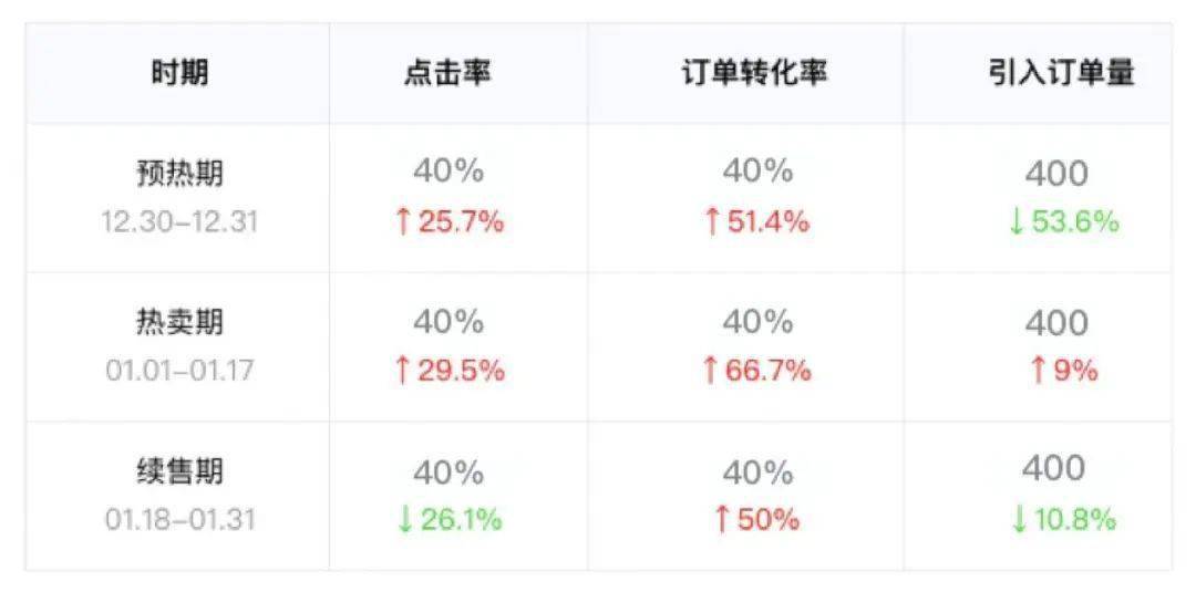 2023管家婆精准号码,全身心数据指导枕_传达版78.506