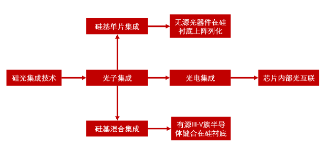 2024新奥天天免费资料53期,科学解释分析_模拟版13.399