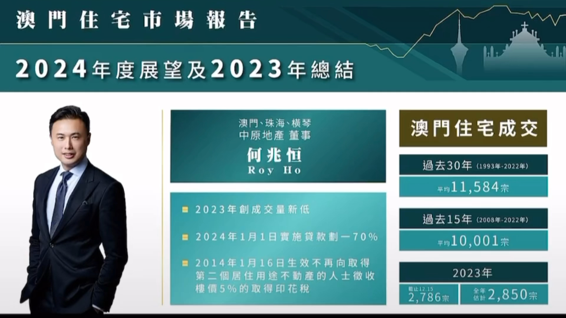 2024新澳门正版免费资本车,策略优化计划_演讲版82.493