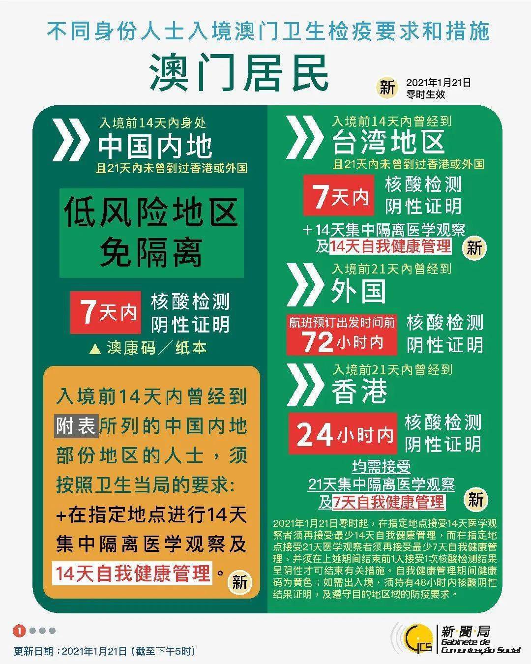 2024澳门今天晚上开什么生肖啊,实用性解读策略_特色版65.290