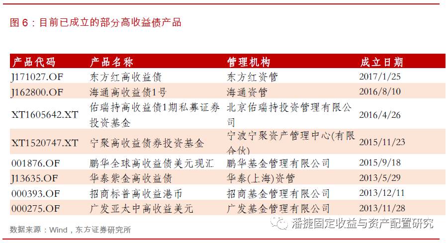 2024香港资料大全正新版,实证数据分析_娱乐版51.936