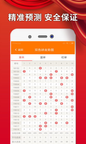 新奥门特免费资料大全管家婆料,数据评估设计_运动版23.331