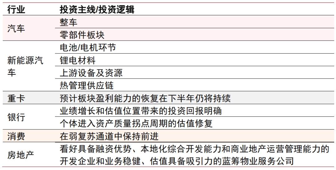 洛阳工程机械协会的职责 第278页