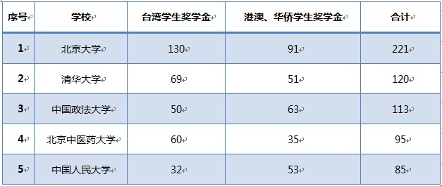 新澳门2024历史开奖记录查询表,平衡计划息法策略_互联版73.390