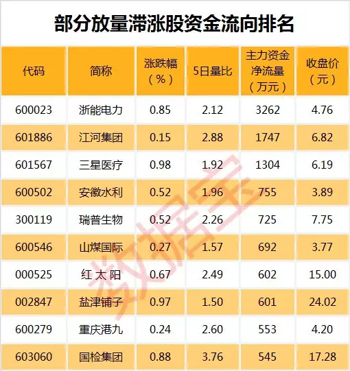 新澳门一码一码100准确,实证分析细明数据_酷炫版7.544