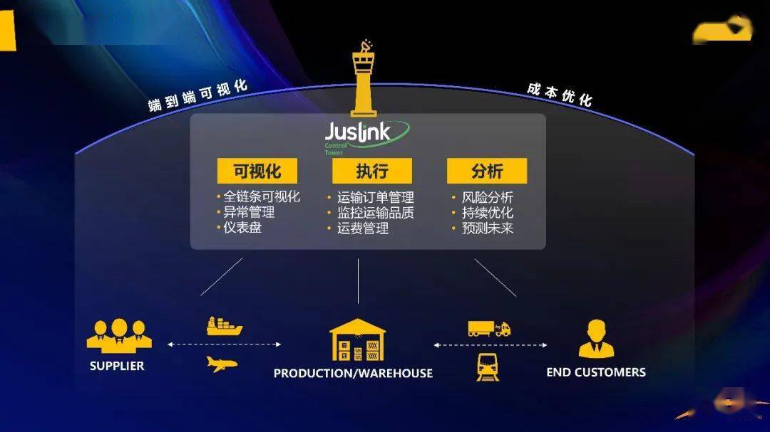 新澳门资料免费长期公开,2024,操作实践评估_发布版53.835