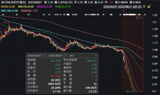 ST庞大最新揭秘，探索背后的故事