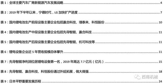 2024新澳门正版免费资料,定性解析明确评估_开放版62.917