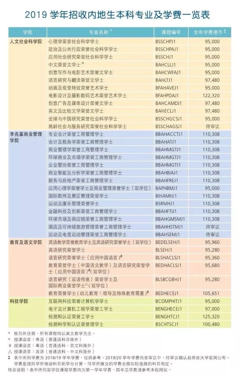 今日香港6合和彩开奖结果查询,稳固计划实施_付费版70.320