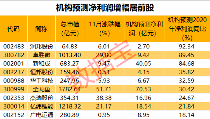 新澳门2024历史开奖记录查询表,精细化实施分析_探索版62.192