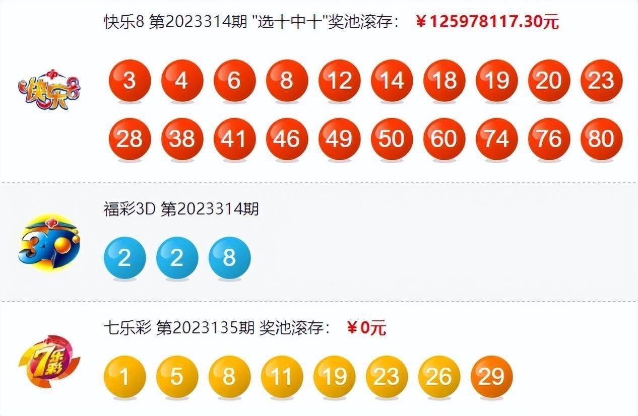 新澳门六开彩开奖结果2020年,实时处理解答计划_生活版47.848
