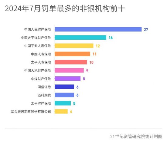 工程机械设备价格 第210页