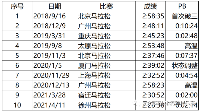 第1154页