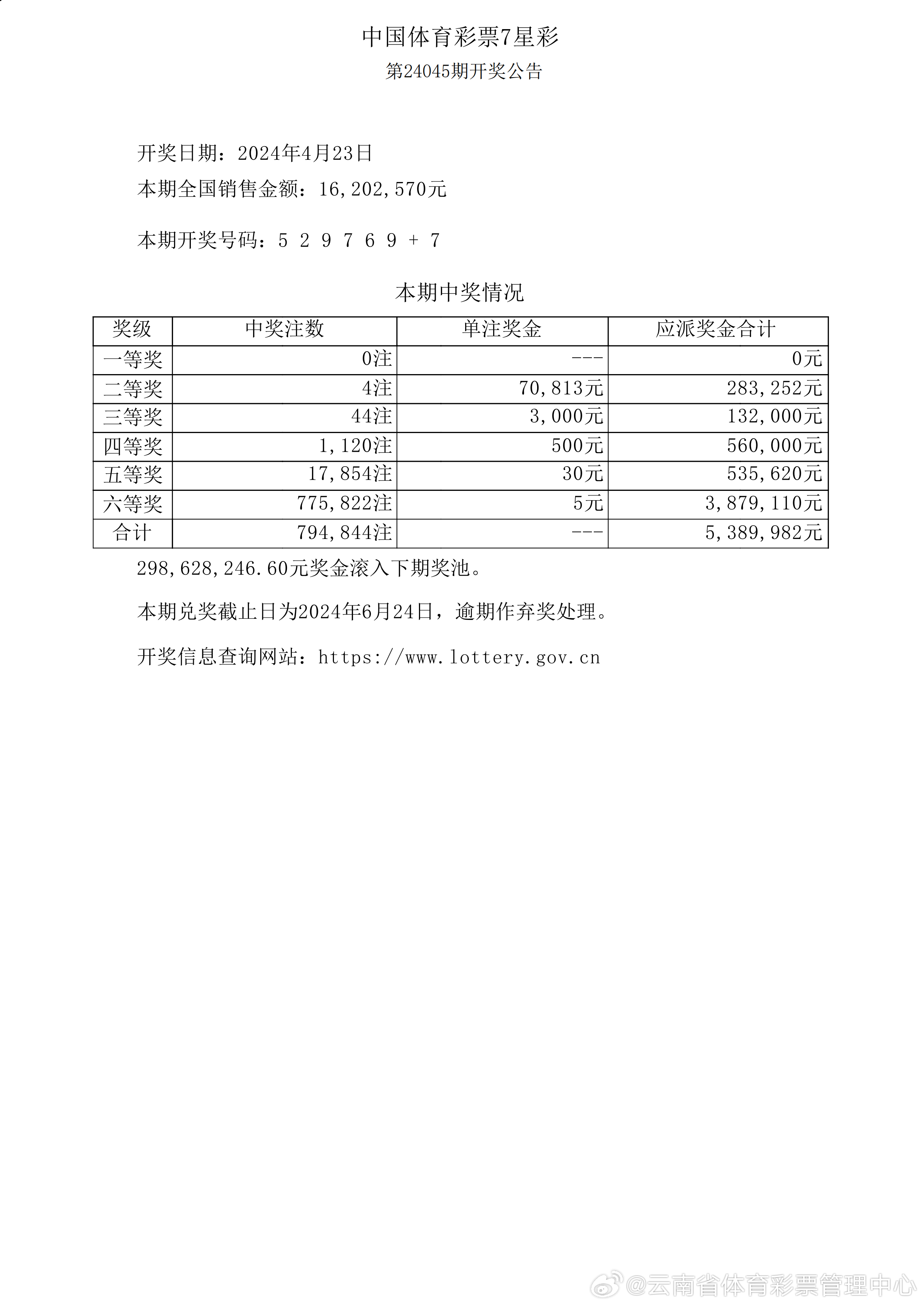 新澳六开彩开奖号码记录,实践数据分析评估_生态版37.768