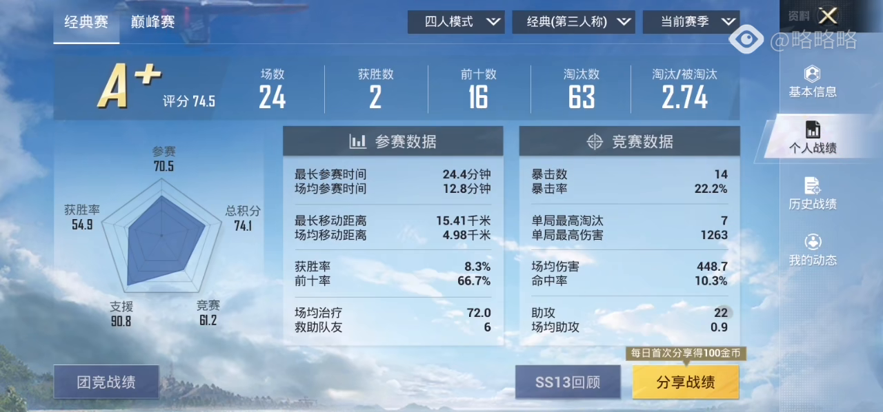 新澳天天开奖资料大全最新54期,全方位展开数据规划_游戏版36.853
