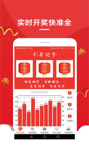 新澳天天彩免费资料大全特色,军队指挥学_轻量版88.961