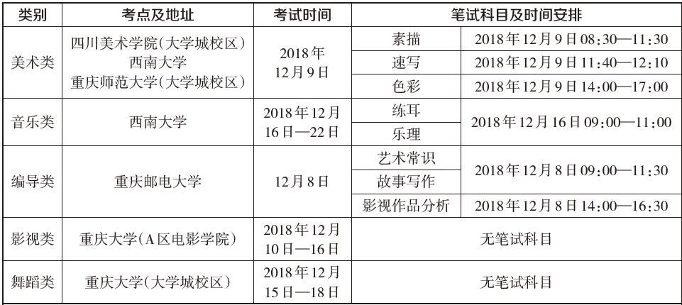 工程机械应急救援车 第207页
