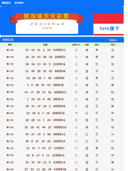 新澳门天天开好彩大全开奖记录,创新发展策略_竞技版56.125