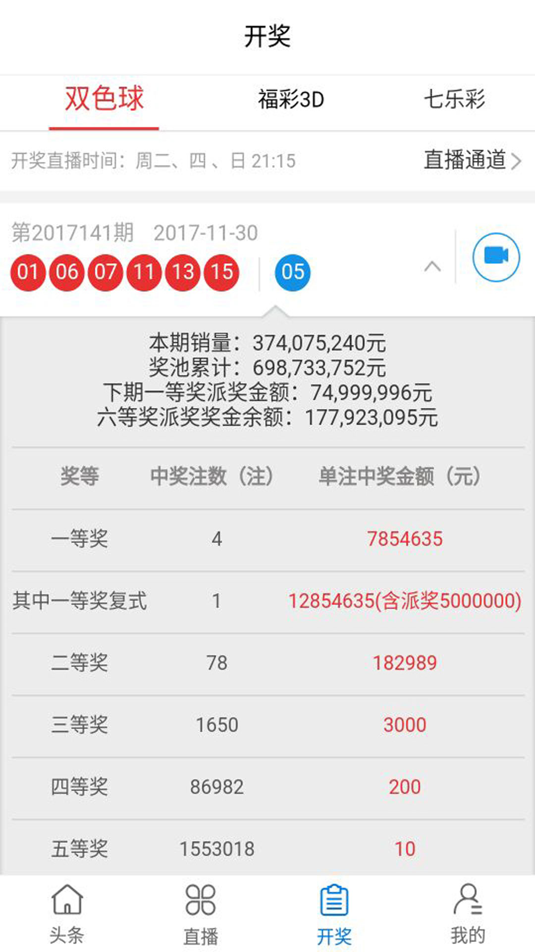 新澳门最新开奖结果记录历史查询,资源部署方案_旗舰设备版65.761