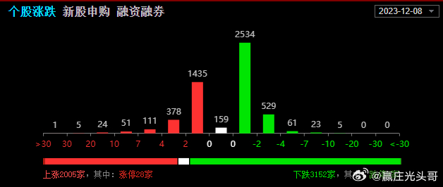 最准一肖一码100%澳门,深究数据应用策略_可靠性版7.132
