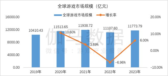 第1128页
