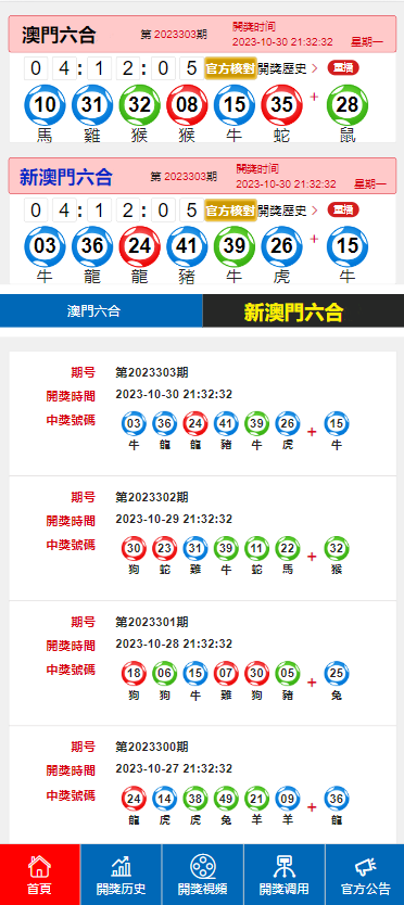 澳门六开奖结果2024开奖记录今晚直播,最新碎析解释说法_Tablet3.676