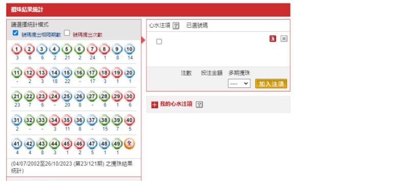 澳门开奖结果开奖记录表一,综合计划评估_极致版2.688