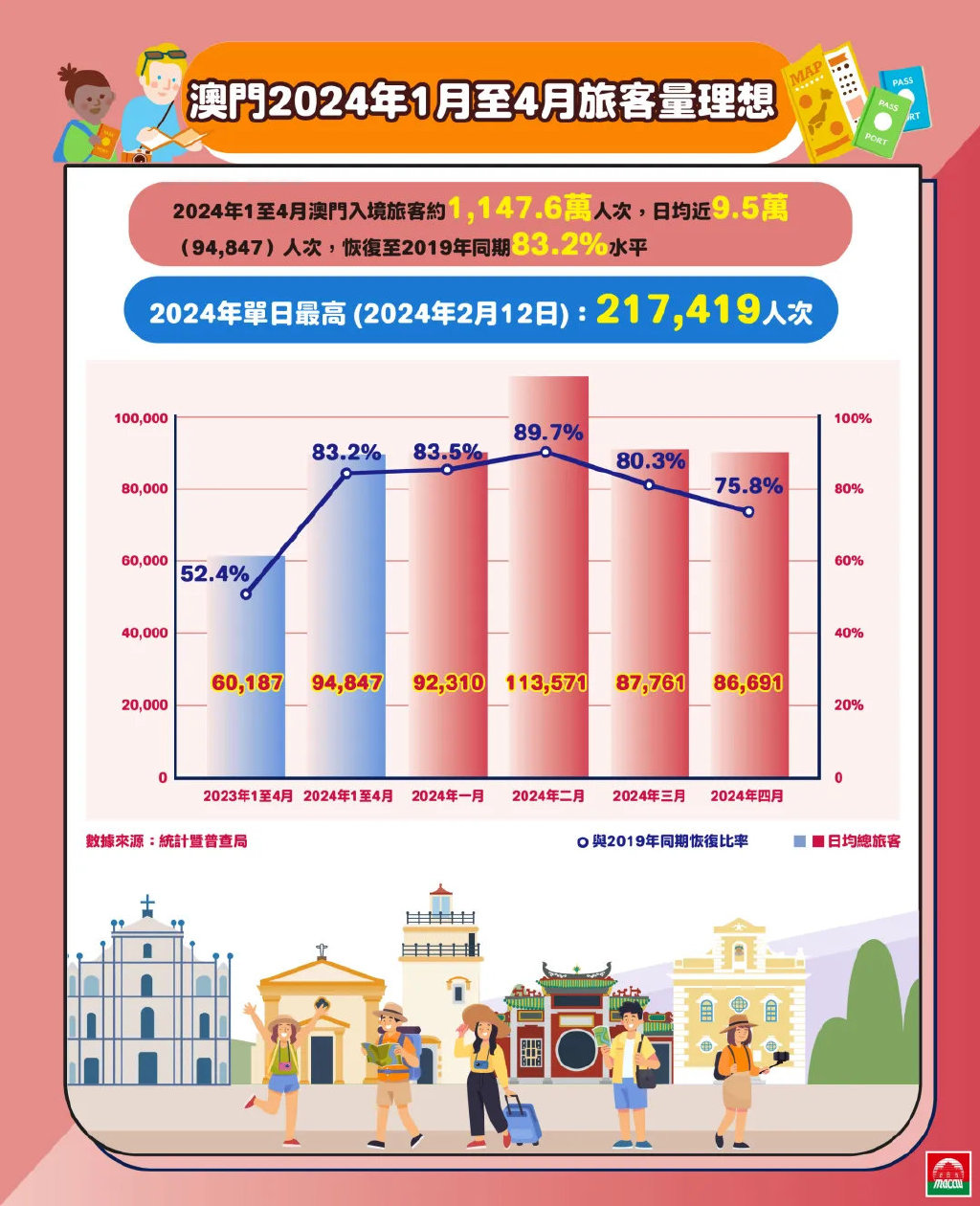 澳门最精准正精准龙门2024,全面设计实施_图形版11.416