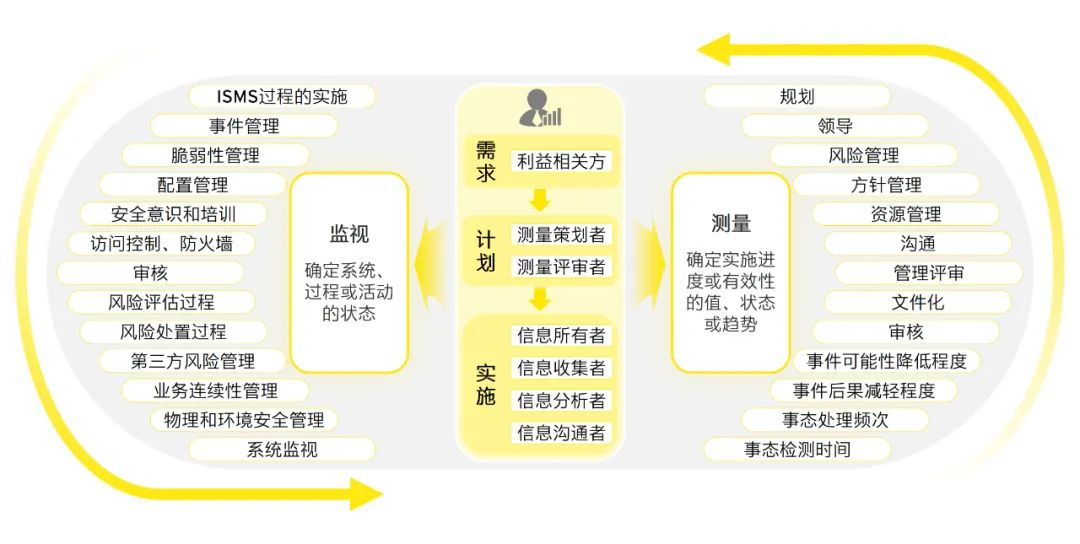 管家婆2024澳门免费资格,决策信息解释_品味版92.706