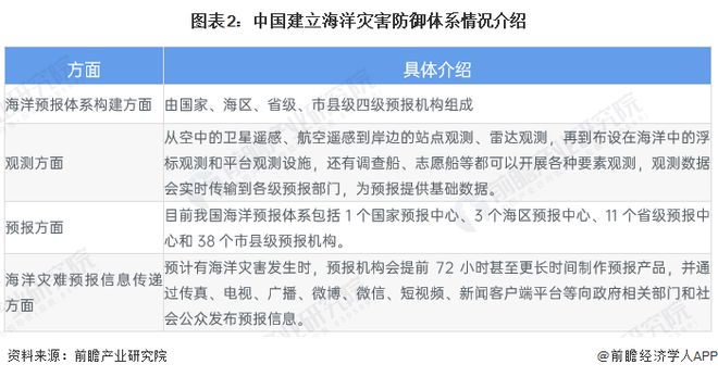 肖菊华调到甘肃原因分析,智能监测记录_跨界版23.509