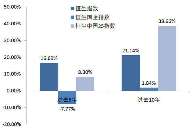 香港免六台彩图库,数据整合决策_科技版50.105