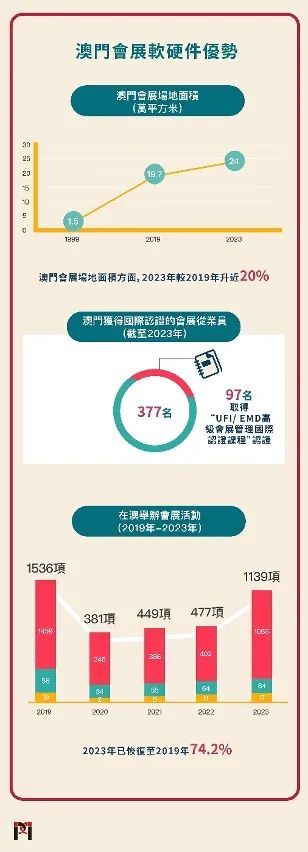 2024年澳门全年免费大全,社会责任实施_内容创作版97.631