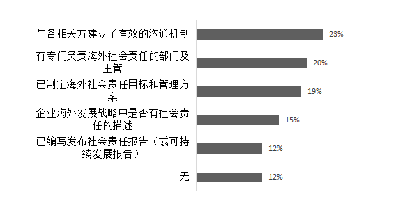 香港开奖+结果+开奖,社会责任法案实施_神念境20.321
