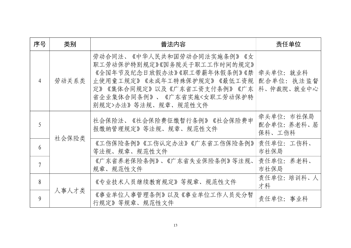 新奥天天精准资料大全,社会责任法案实施_目击版89.604