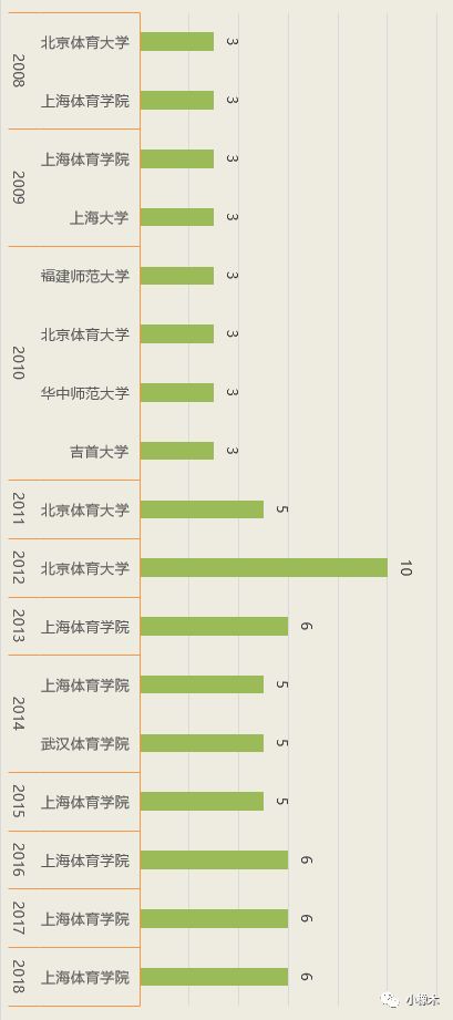 4924全年免费资料大全,深度研究解析_梦想版43.657