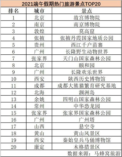 工程机械设备价格 第199页
