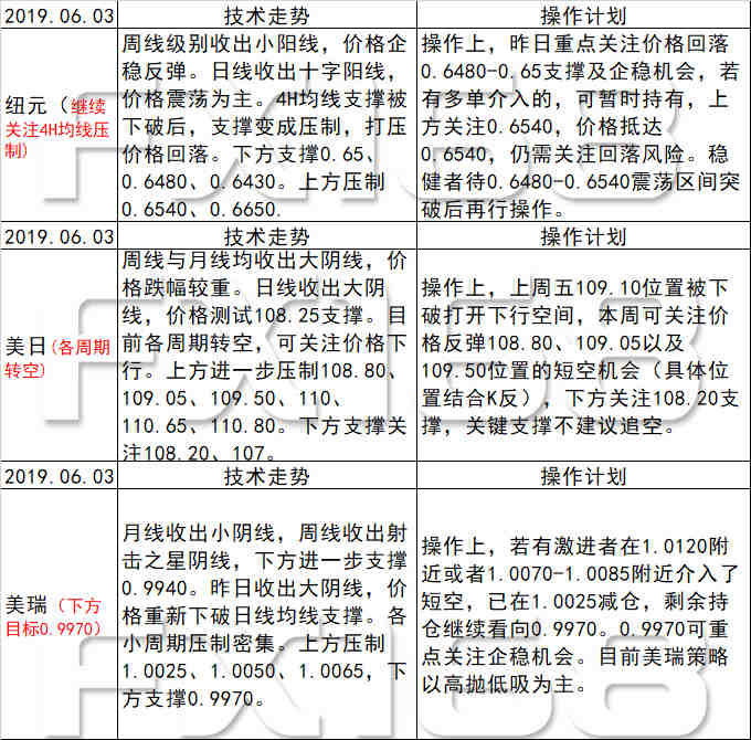 新澳天天开奖资料大全三十三期,专业解读评估_亲和版15.879