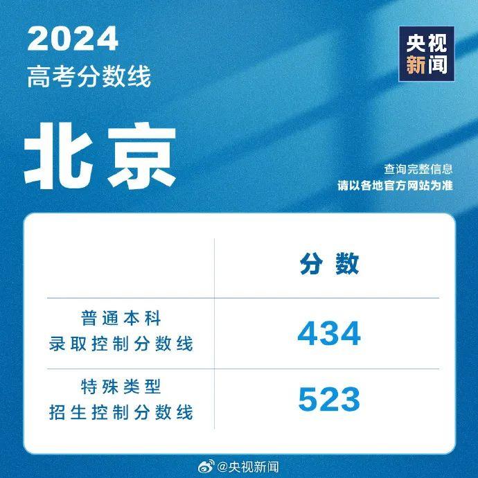 工程机械快换辅具 第188页