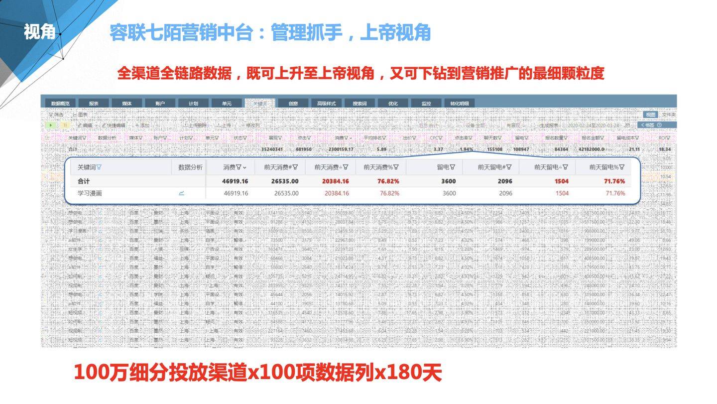 7777788888管家婆凤凰,快速问题解答_中级版66.515