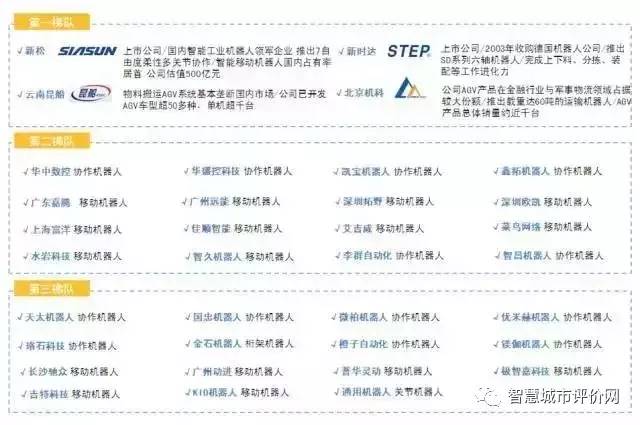 澳门精准资料大全免费查询,深入登降数据利用_Allergo版(意为轻快)61.626