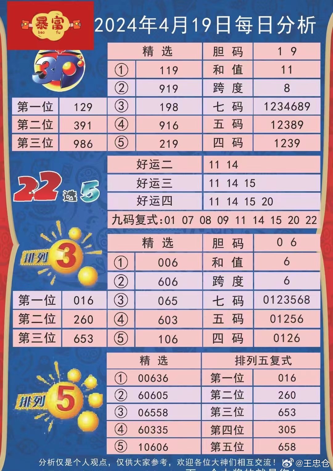 2024新澳精准资料免费提供下载,平衡计划息法策略_神秘版26.427