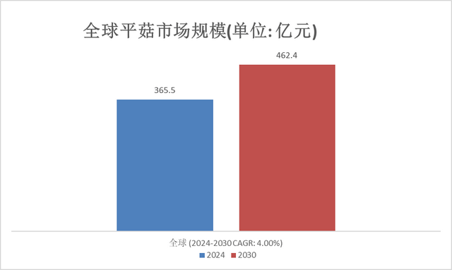 新澳2024今晚开奖结果,数据获取方案_动态版41.365