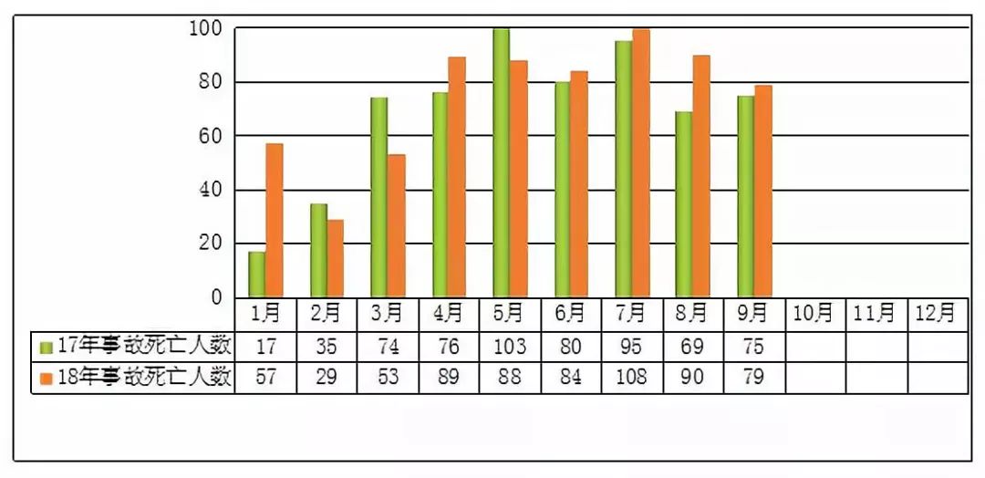 奥门天天彩正版入口,深入登降数据利用_性能版53.919