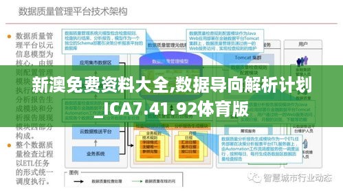 工程机械应急救援车 第196页