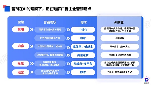 工程机械设备价格 第196页