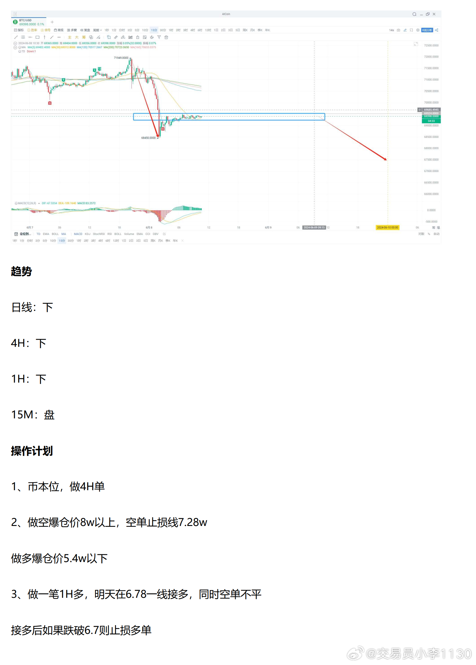 新澳今天晚上9点30分,全面数据分析_极速版95.692