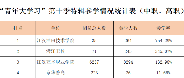 最准一码一肖100%精准,管家婆大小中特,艺术学历史学数学_动态版88.634