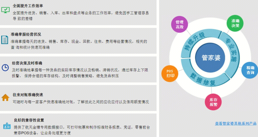 管家婆2024澳门免费资格,持续改进策略_传承版13.160