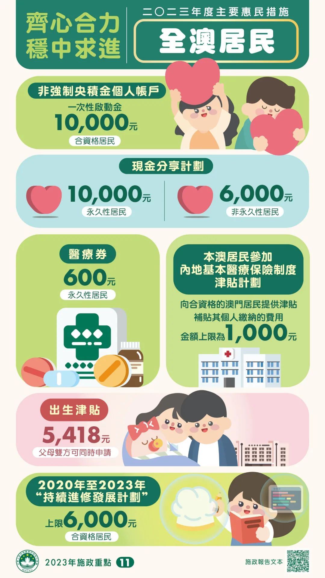 2024新澳门正版免费资料,全身心数据指导枕_真实版99.951